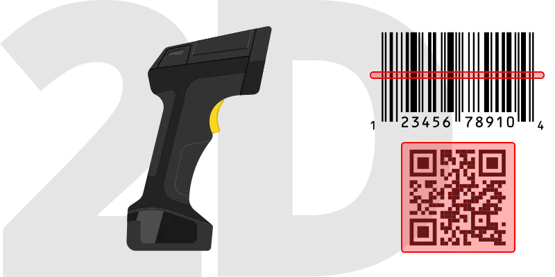 2D Barcode Scanner