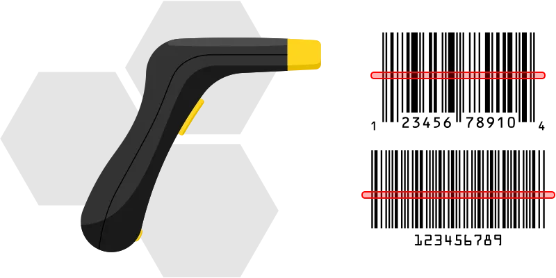 CCD Scanners